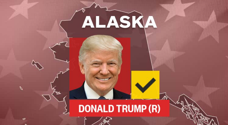 President Donald Trump Finally Clinches Victory in Alaska  |  LifeNews.com