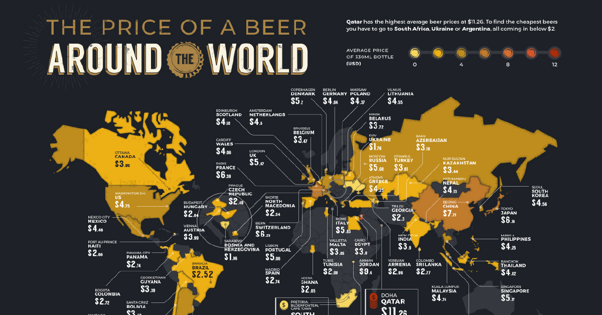 World Beer Index 2021: What's the Price of a Beer in Your Country?