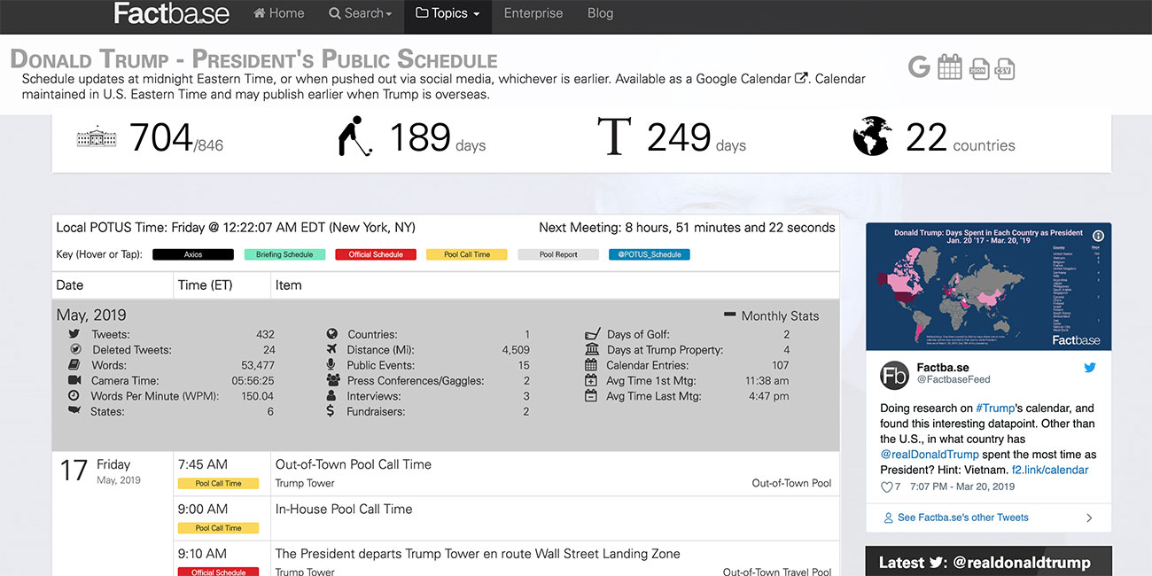 President Joe Biden - Public Schedule Calendar | Factbase