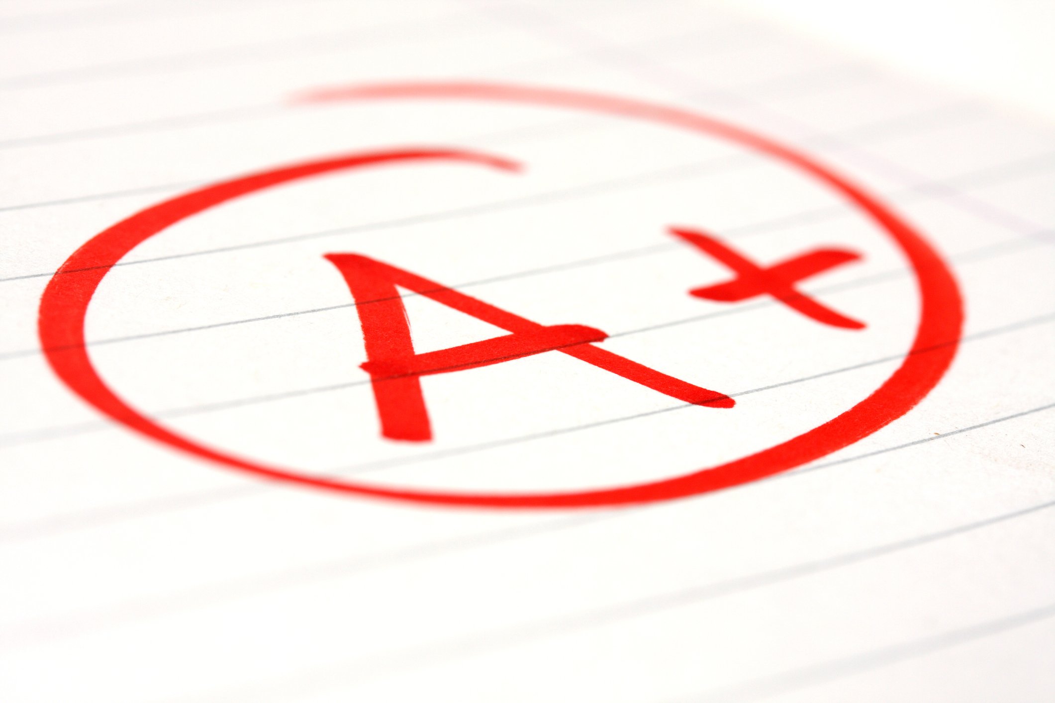 POLL: Should the A-F grading system be eliminated?